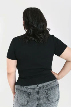 Oculus Top